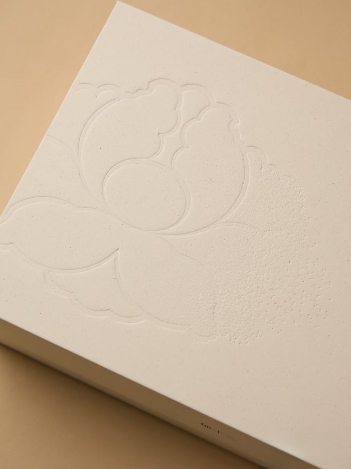 Eid Perfume Craft Paper Box For Ramanda 2025 - Image 5
